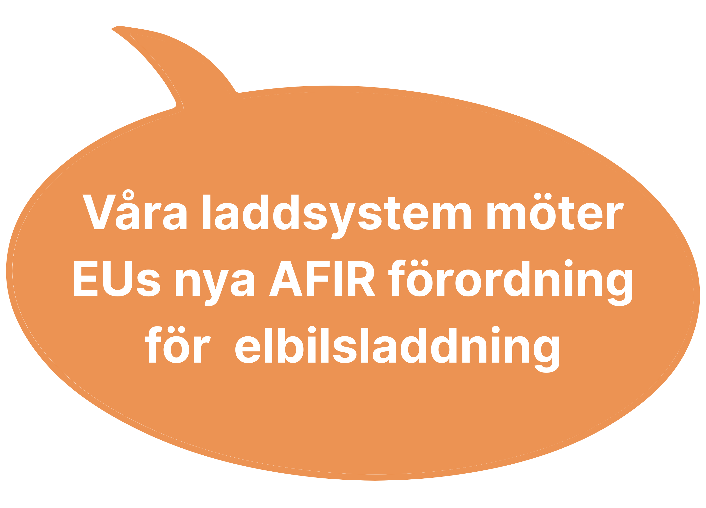 AFIR